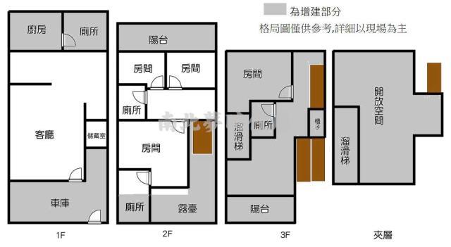 台南永康透天-14