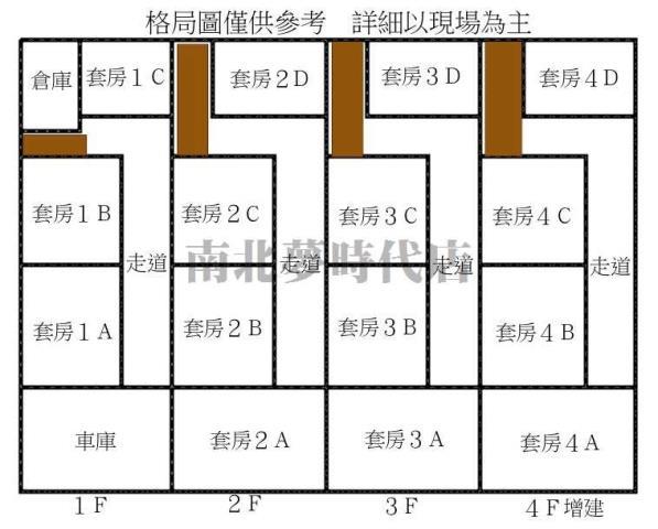 新市透天-1
