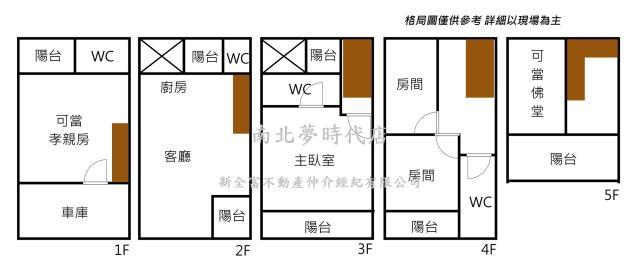 南區透天-14
